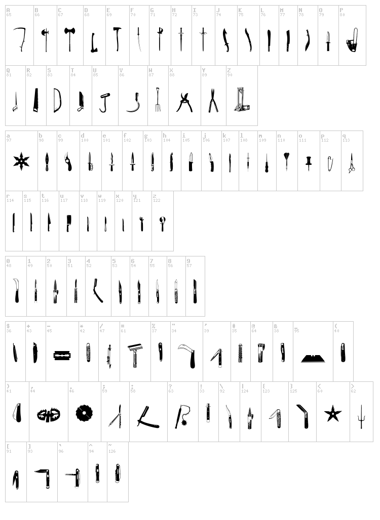 Cut Point font map